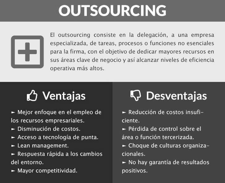 Definicion de OutSourcing photo 1